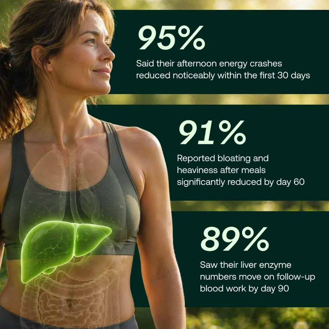 Product results